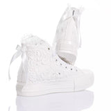 Mimanera Airlines Platform Amabel